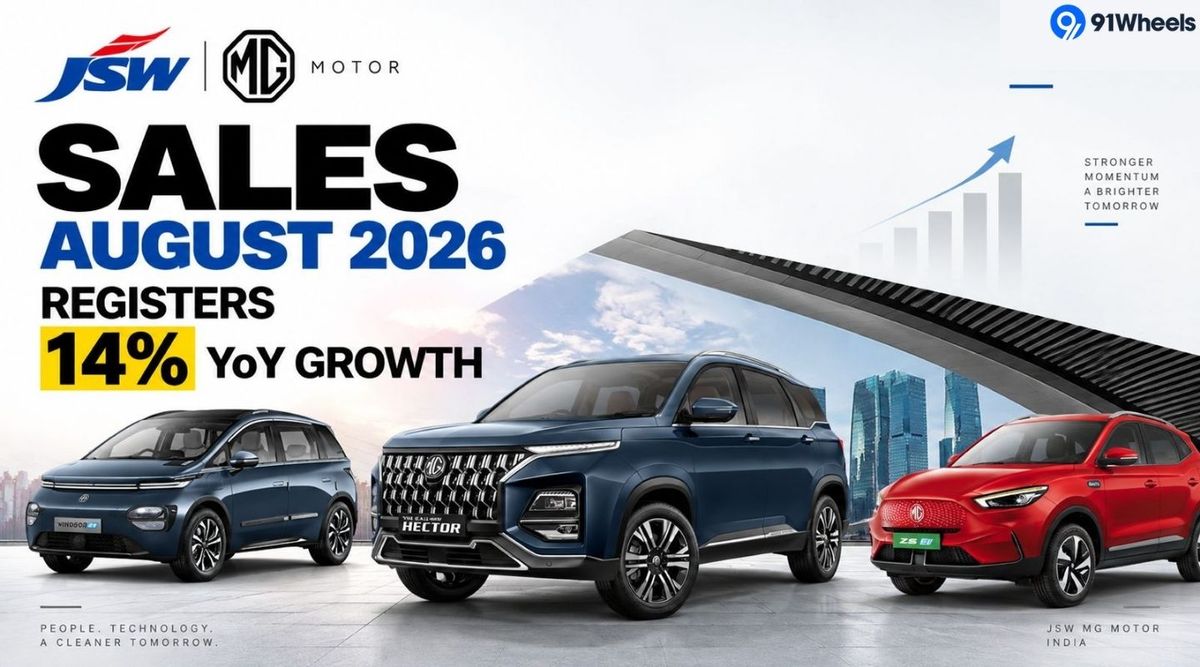 JSW MG Motor Sales August 2026, Registers 14% YoY Growth JSW MG Motor Sales August 2026, Registers 14% YoY Growth